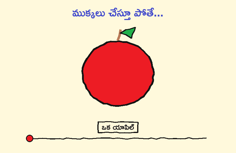 యాపిల్ నుంచి మొదలుపెట్టి ముక్కలు చేస్తూ పోతే చివరికి పరమాణువు వస్తుంది