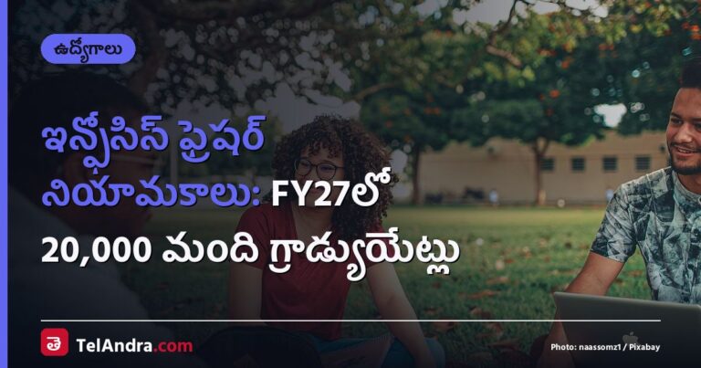 ఇన్ఫోసిస్ ఫ్రెషర్ నియామకాలు: FY27లో 20,000 మంది గ్రాడ్యుయేట్లు
