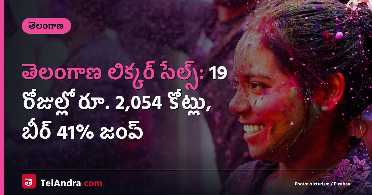 తెలంగాణ లిక్కర్ సేల్స్: 19 రోజుల్లో రూ. 2,054 కోట్లు, బీర్ 41% జంప్